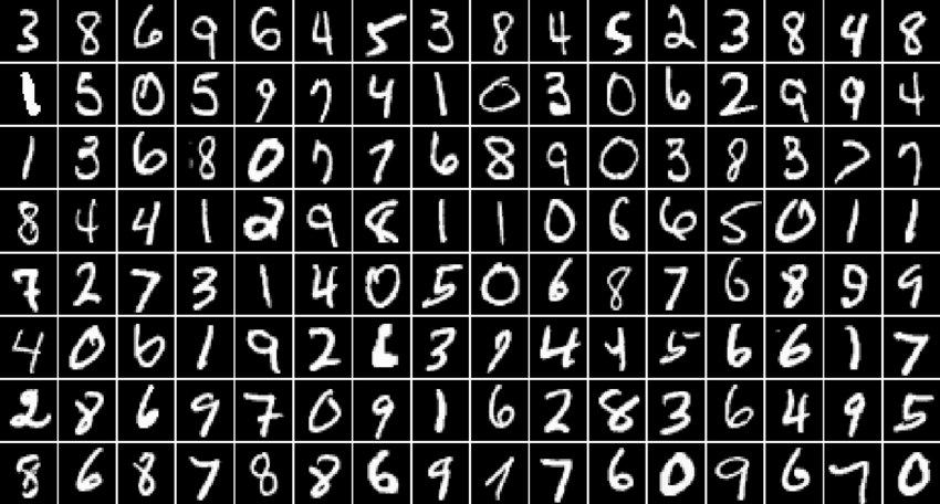Handwritten Digit Recognition
